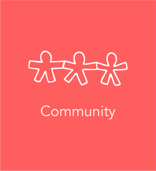 Community